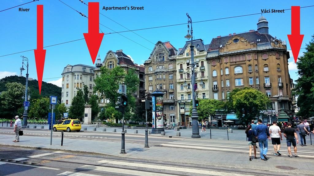 Christoph's * Budapesta